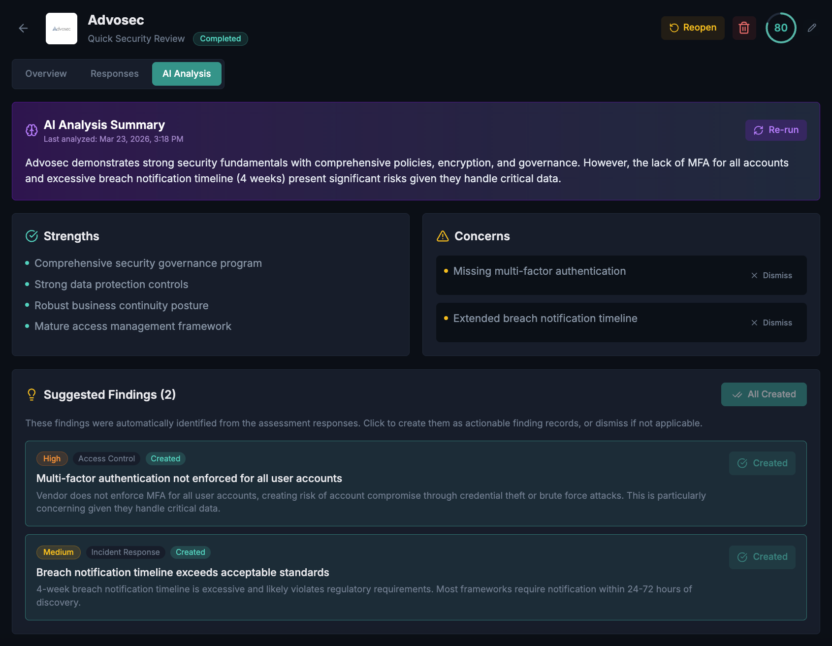 AI assessment analysis showing strengths, concerns, and recommendations